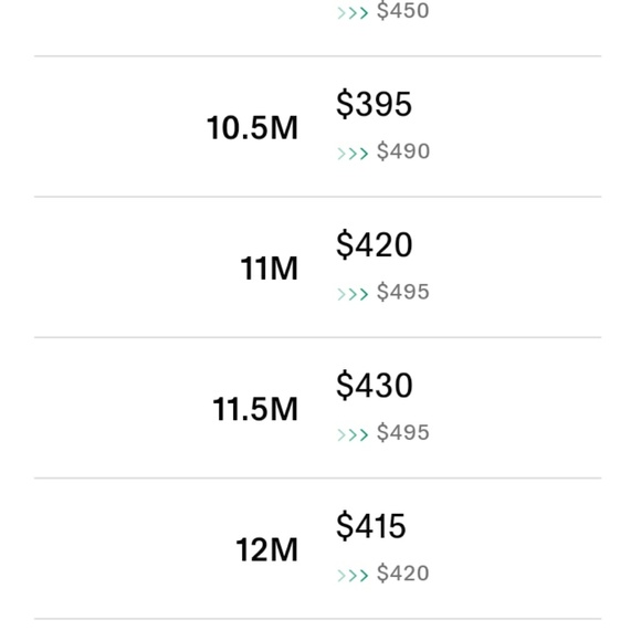 Air jordan 1 retro high og - Picture 7 of 7